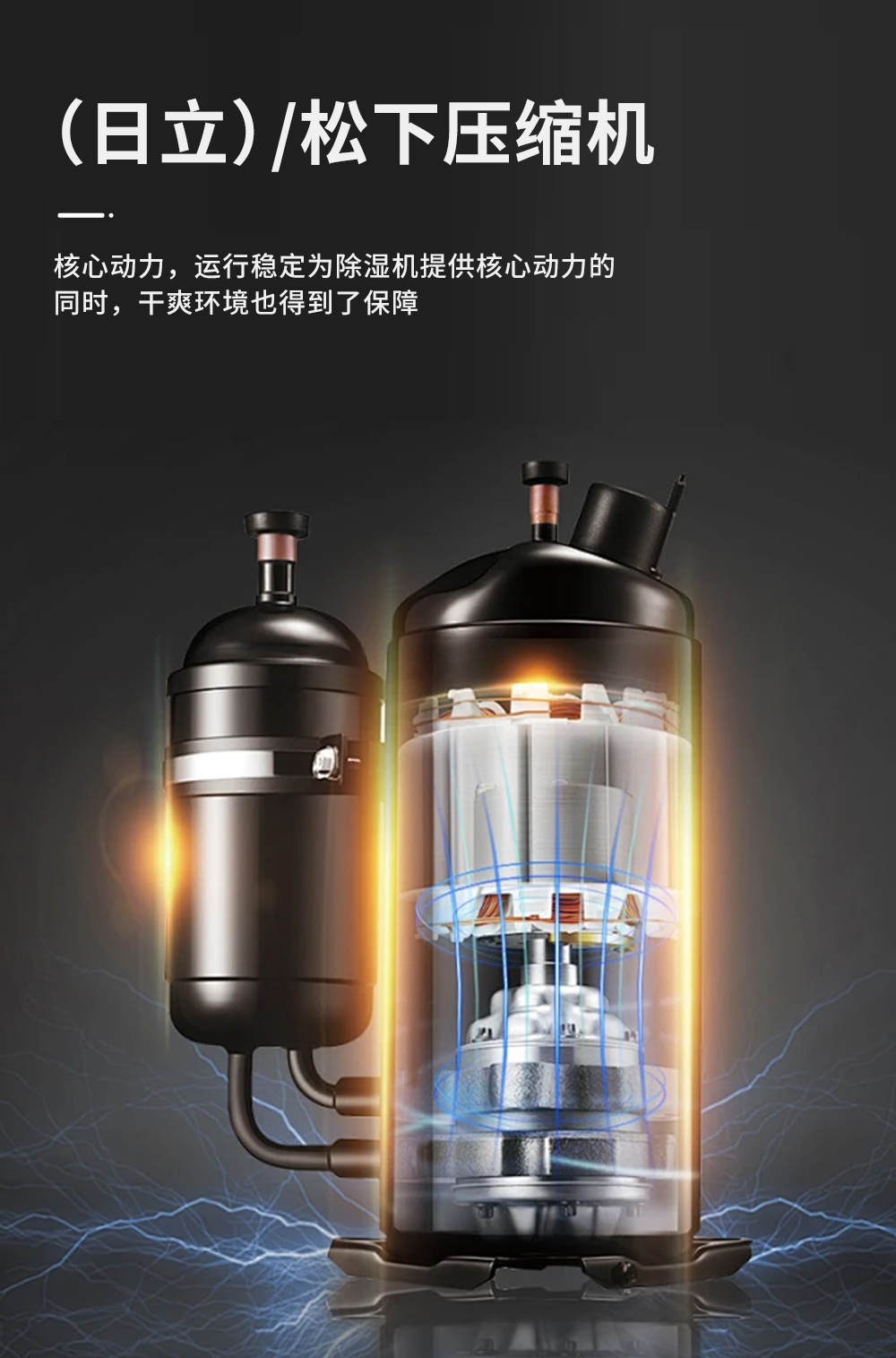 5、工業(yè)除濕機=國際品牌壓縮機除濕性能強勁.jpg