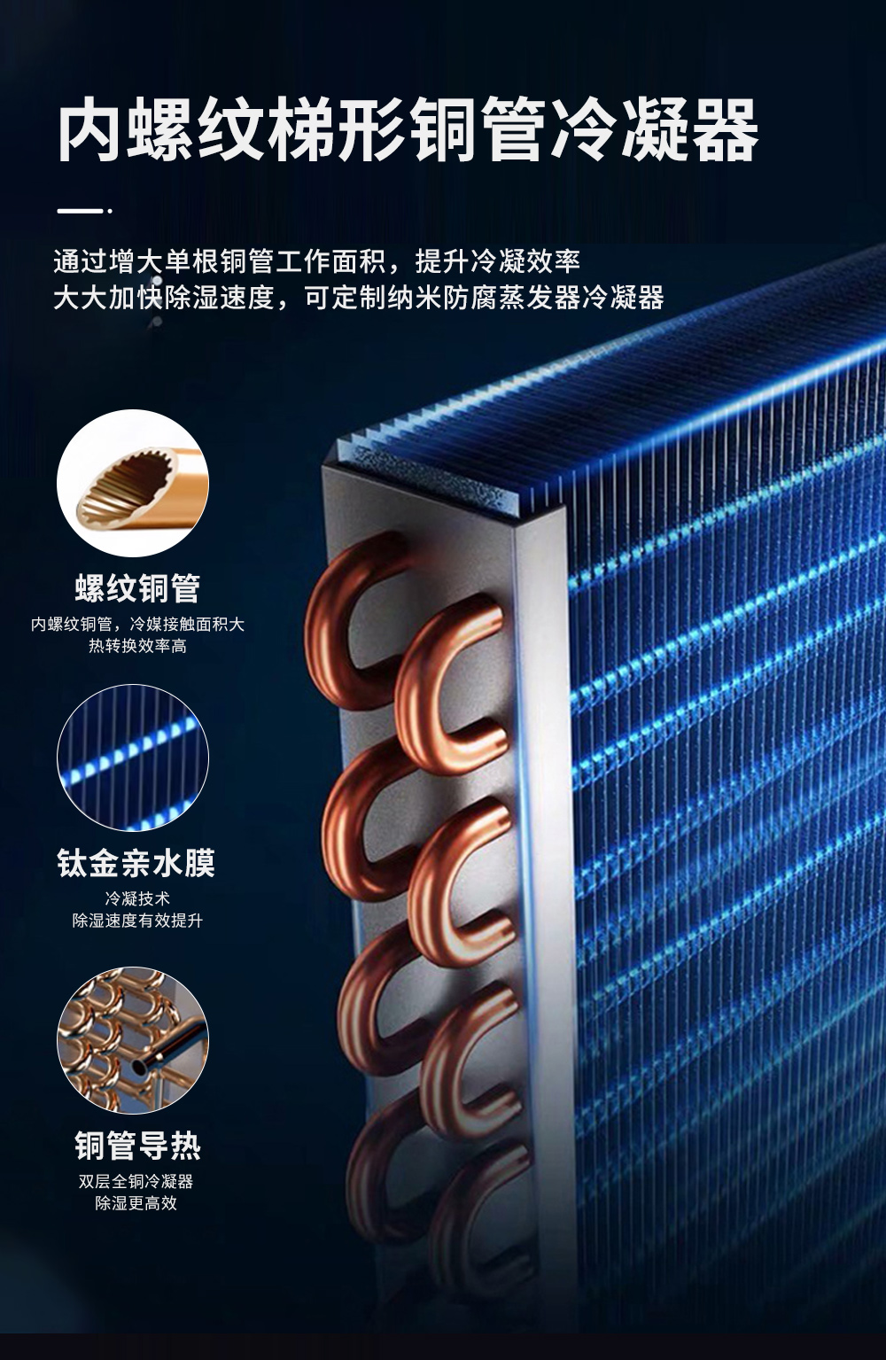 7、工業(yè)除濕機=高效換熱除濕能力強.jpg