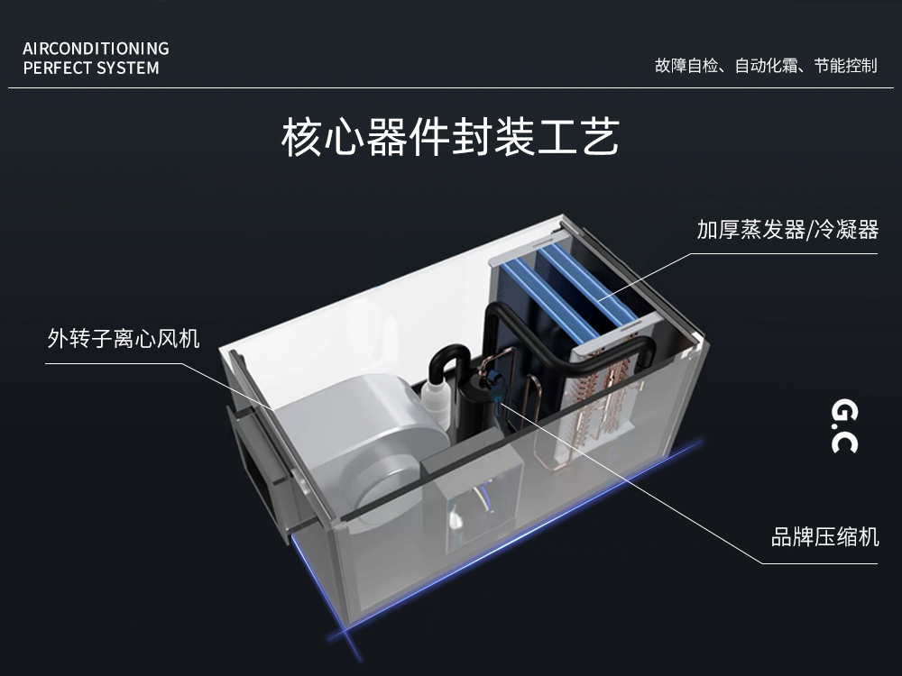 3、核心部件之外轉(zhuǎn)子離心風(fēng)機.jpg