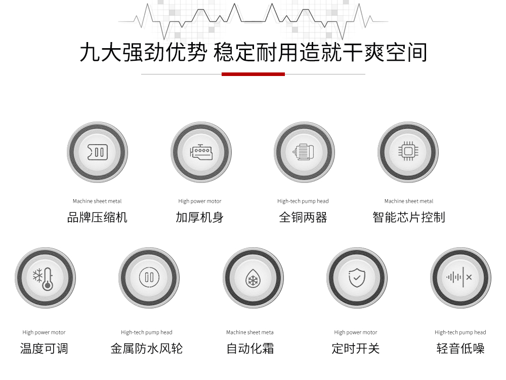 3、艾普生防爆工業除濕機-精選零部件-防爆除濕機廠家.jpg
