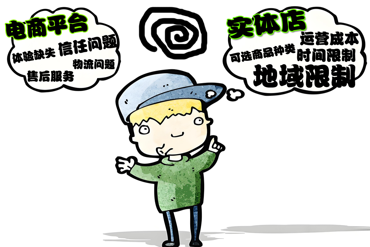4、各個渠道的劣勢.jpg
