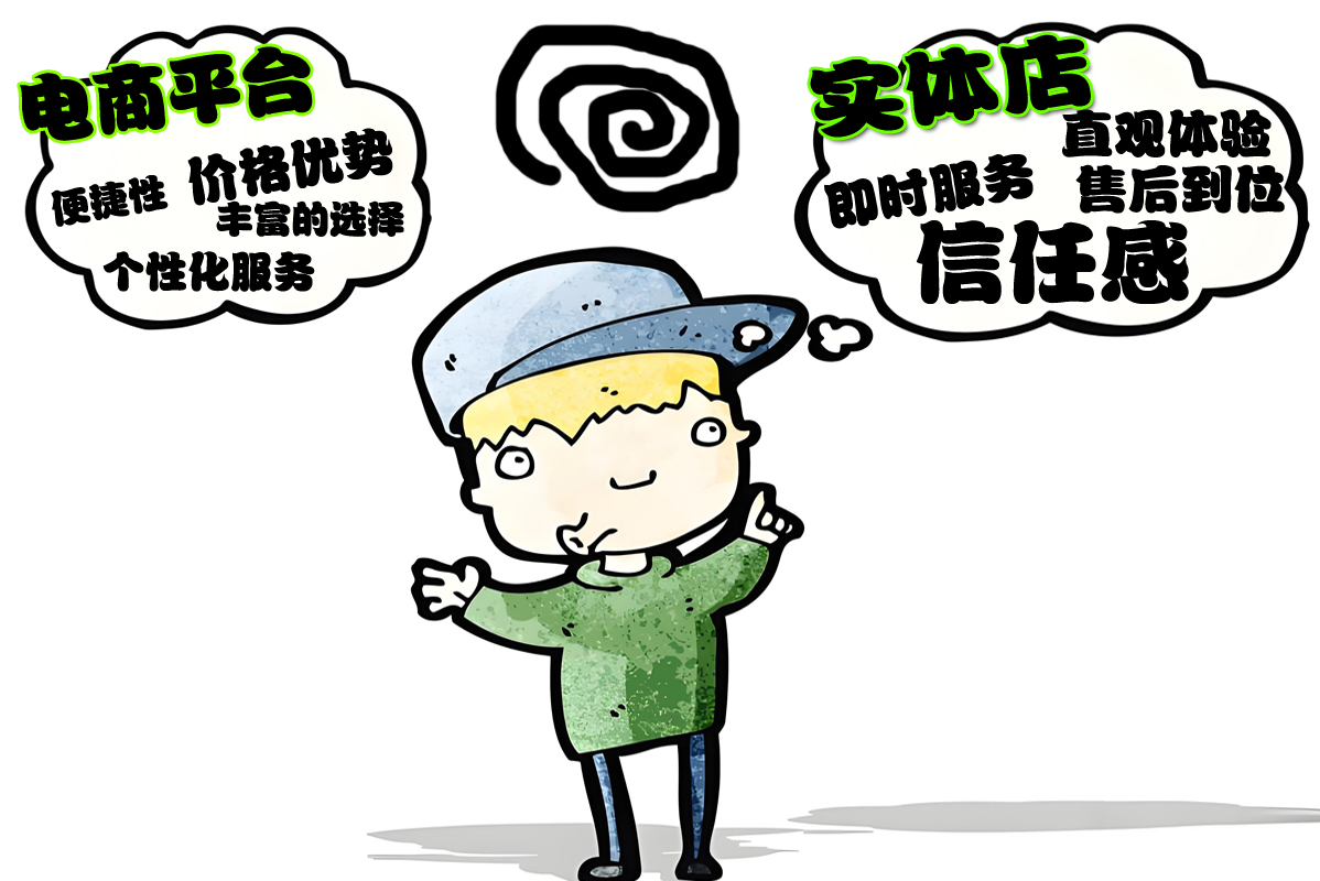 4、各個渠道的優(yōu)勢.jpg