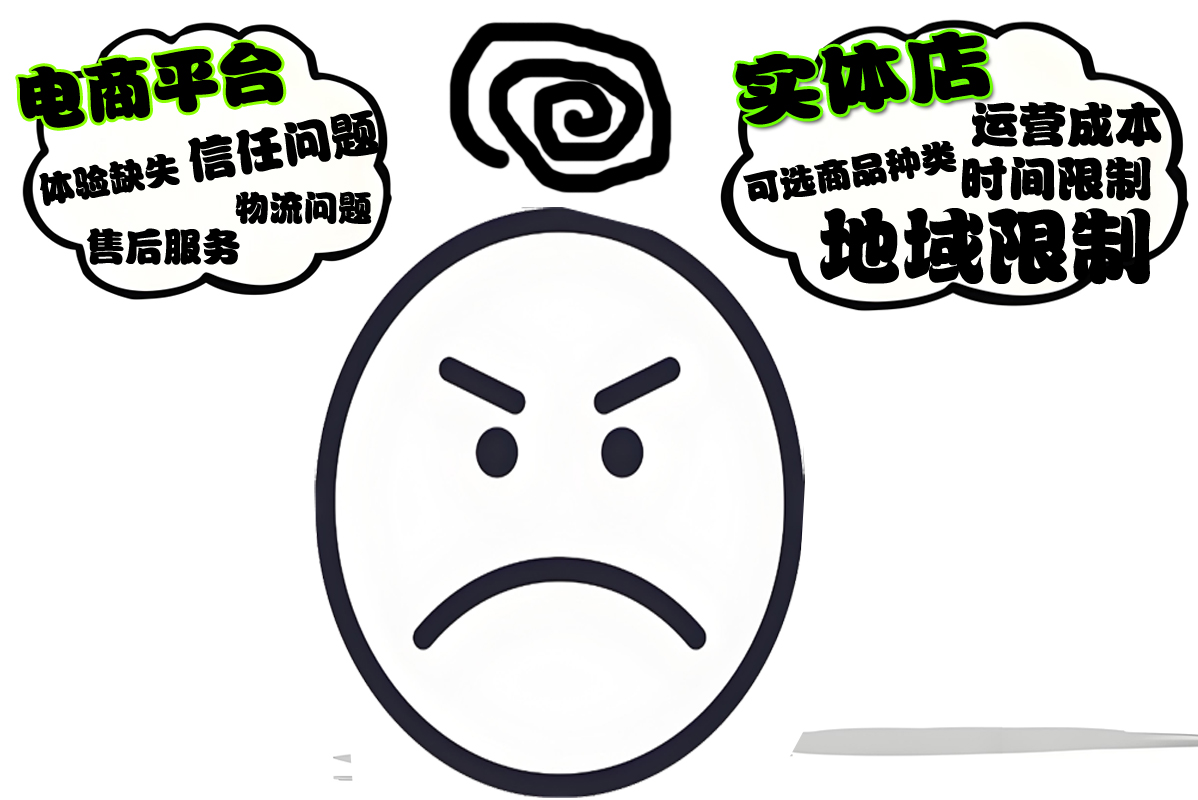 4、各個渠道的劣勢-2.jpg