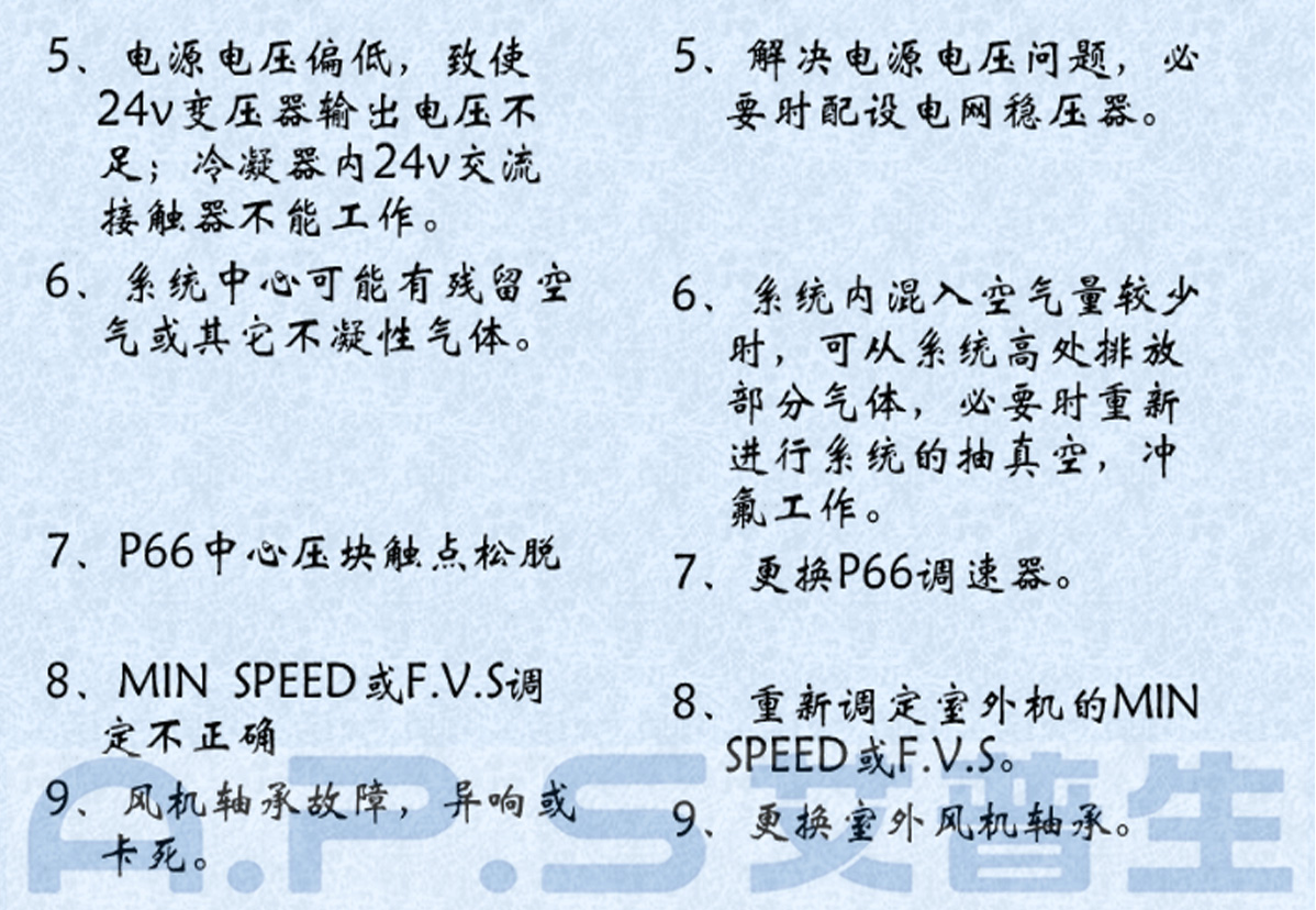 2、恒溫恒濕機=高壓報警故障及排除-2.jpg